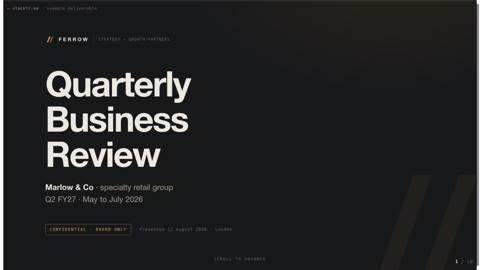 Board deck title slide: Quarterly Business Review by Ferrow for Marlow and Co