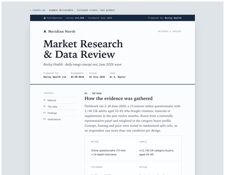 Market research review example: Meridian North document with TAM SAM SOM chart